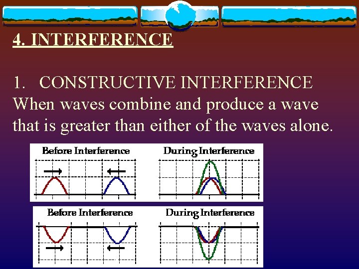 4. INTERFERENCE 1. CONSTRUCTIVE INTERFERENCE When waves combine and produce a wave that is