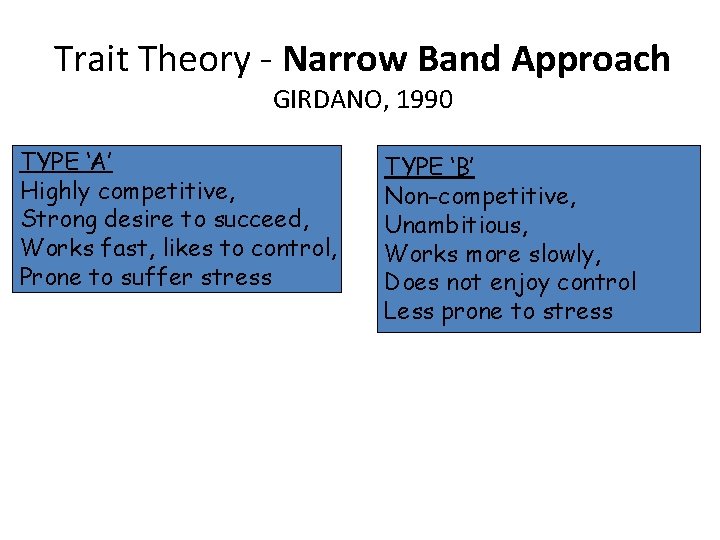 Trait Theory - Narrow Band Approach GIRDANO, 1990 TYPE ‘A’ Highly competitive, Strong desire