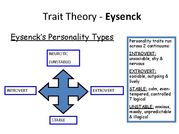 Trait Theory - Eysenck’s Personality Types Personality traits run across 2 continuums: INTROVERT: unsociable,