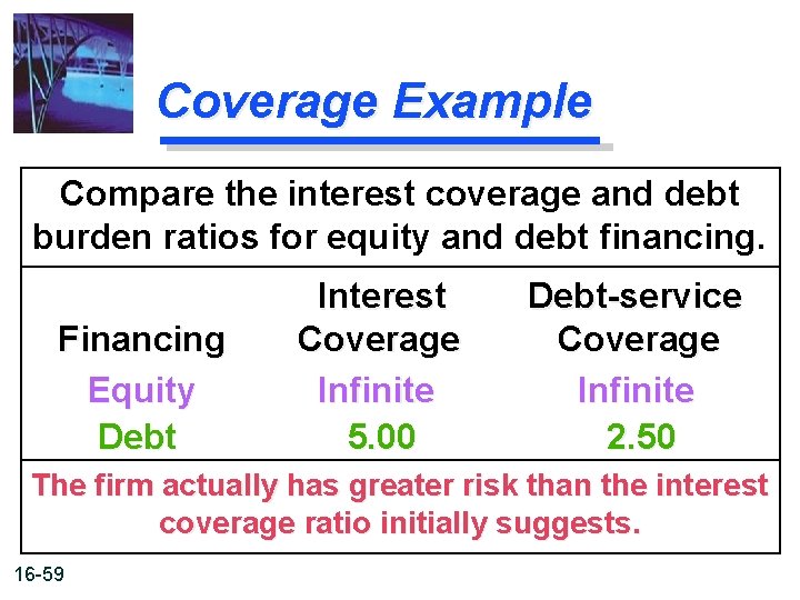Coverage Example Compare the interest coverage and debt burden ratios for equity and debt
