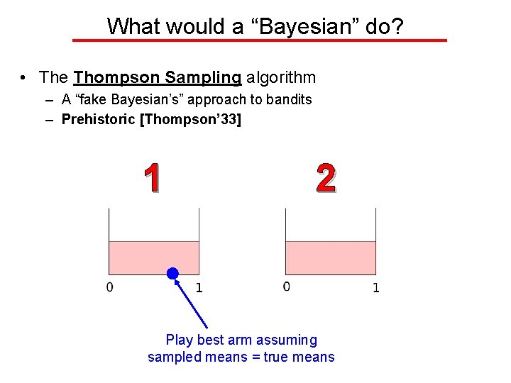 What would a “Bayesian” do? • The Thompson Sampling algorithm – A “fake Bayesian’s”