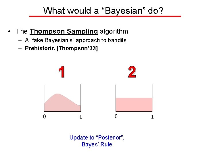 What would a “Bayesian” do? • The Thompson Sampling algorithm – A “fake Bayesian’s”