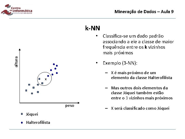 Mineração de Dados – Aula 9 k-NN altura • Classifica-se um dado padrão associando