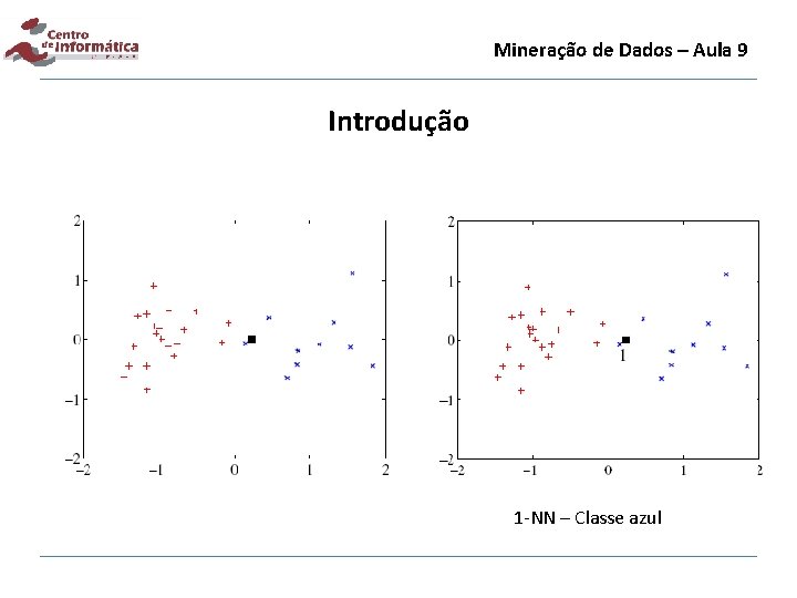 Mineração de Dados – Aula 9 Introdução 1 -NN – Classe azul 