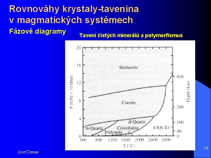 Rovnováhy krystaly-tavenina v magmatických systémech Fázové diagramy Josef Zeman Tavení čistých minerálů a polymorfismus