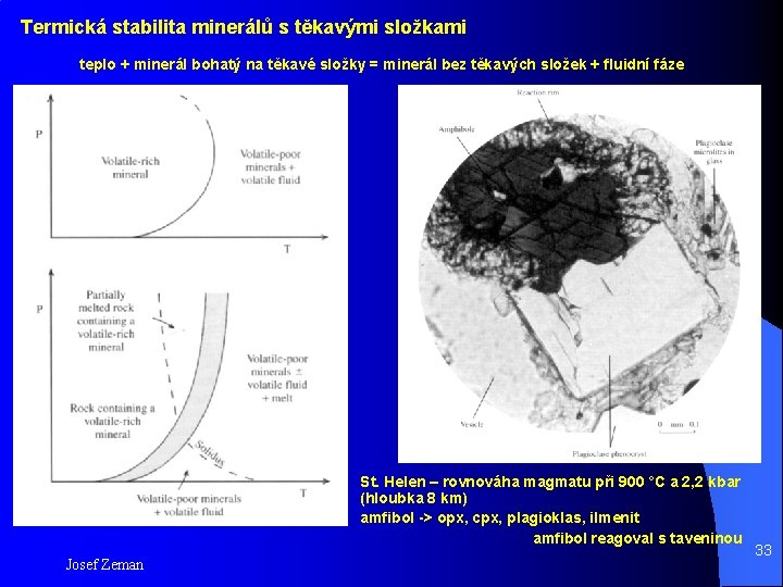 Termická stabilita minerálů s těkavými složkami teplo + minerál bohatý na těkavé složky =