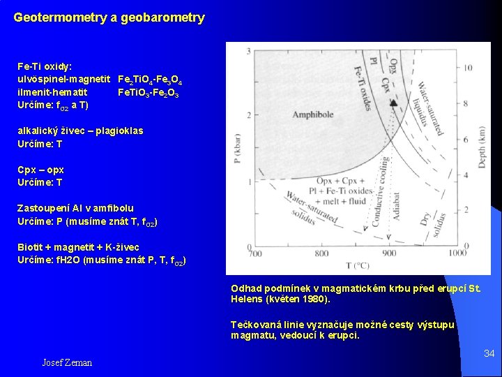 Geotermometry a geobarometry Fe-Ti oxidy: ulvöspinel-magnetit Fe 2 Ti. O 4 -Fe 3 O