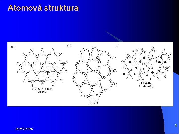 Atomová struktura Josef Zeman 5 