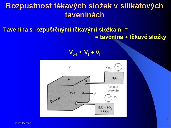 Rozpustnost těkavých složek v silikátových taveninách Tavenina s rozpuštěnými těkavými složkami = = tavenina