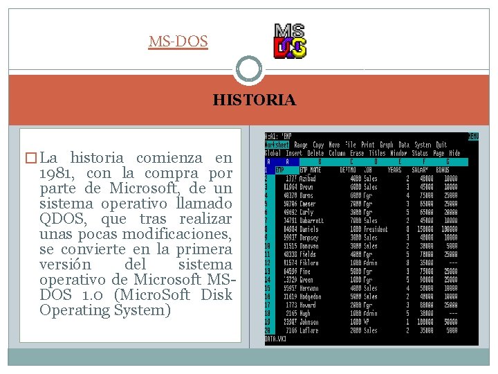 MS-DOS HISTORIA � La historia comienza en 1981, con la compra por parte de MS-DOS HISTORIA � La historia comienza en 1981, con la compra por parte de