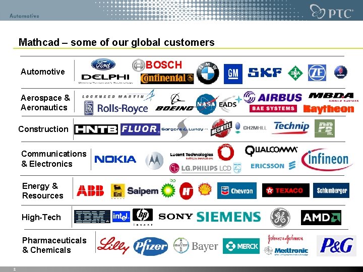 Mathcad – some of our global customers Automotive Aerospace & Aeronautics Construction Communications & Mathcad – some of our global customers Automotive Aerospace & Aeronautics Construction Communications &