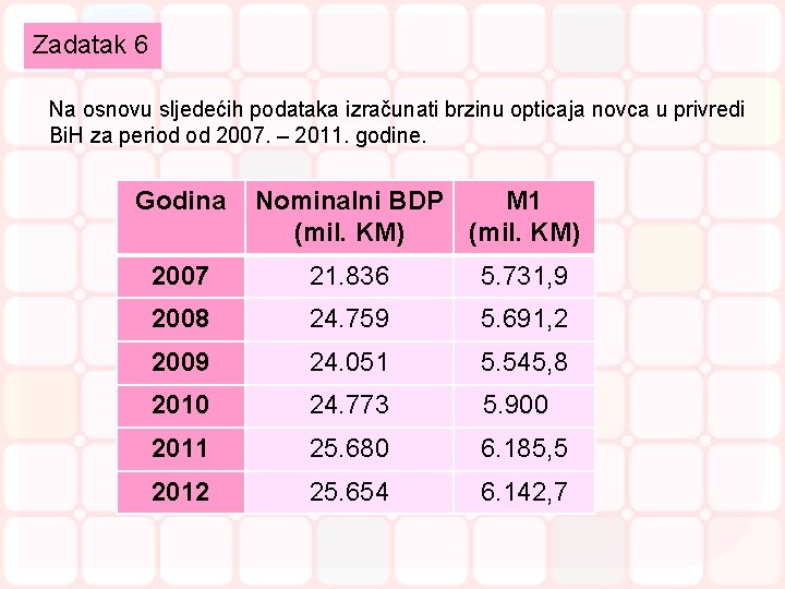 Zadatak 6 Na osnovu sljedećih podataka izračunati brzinu opticaja novca u privredi Bi. H Zadatak 6 Na osnovu sljedećih podataka izračunati brzinu opticaja novca u privredi Bi. H
