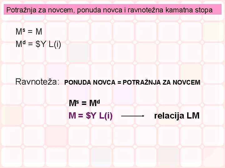 Potražnja za novcem, ponuda novca i ravnotežna kamatna stopa Ms = M Md =