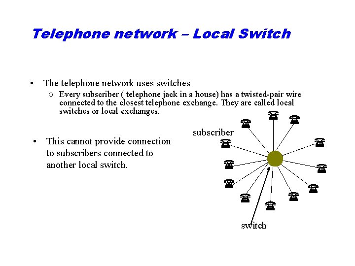 Telephone network – Local Switch • The telephone network uses switches ○ Every subscriber