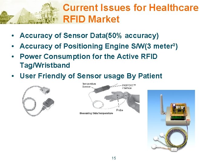 Current Issues for Healthcare RFID Market • Accuracy of Sensor Data(50% accuracy) • Accuracy