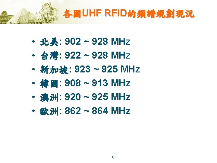 各國UHF RFID的頻譜規劃現況 • • • 北美: 902 ~ 928 MHz 台灣: 922 ~ 928