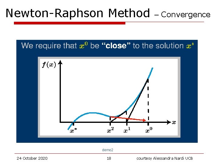 Newton-Raphson Method – Convergence demo 2 24 October 2020 18 courtesy Alessandra Nardi UCB