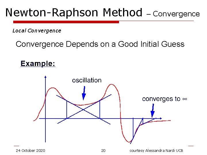 Newton-Raphson Method – Convergence Local Convergence Depends on a Good Initial Guess 24 October