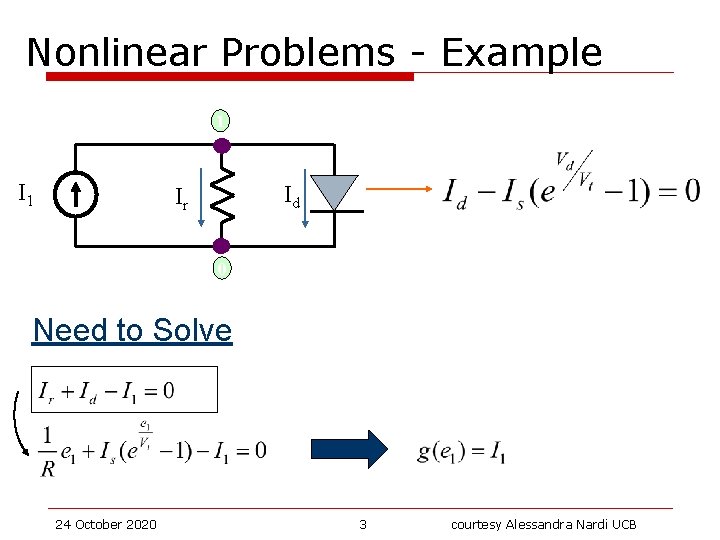 Nonlinear Problems - Example 1 Id Ir 0 Need to Solve 24 October 2020