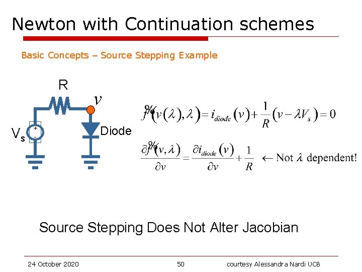 Newton with Continuation schemes Basic Concepts – Source Stepping Example R Vs Diode +