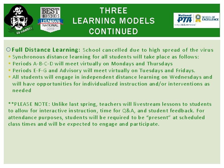 THREE LEARNING MODELS CONTINUED Full Distance Learning: School cancelled due to high spread of