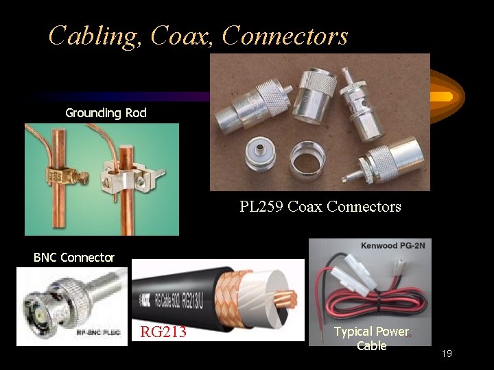 Cabling, Coax, Connectors Grounding Rod PL 259 Coax Connectors BNC Connector Typical Coax Cable
