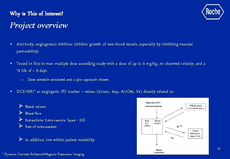 Why is This of Interest? Project overview • Anti-body, angiogenesis inhibitor (inhibits growth of