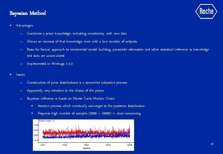 Bayesian Method • Advantages – Combines a priori knowledge, including uncertainty, with new data