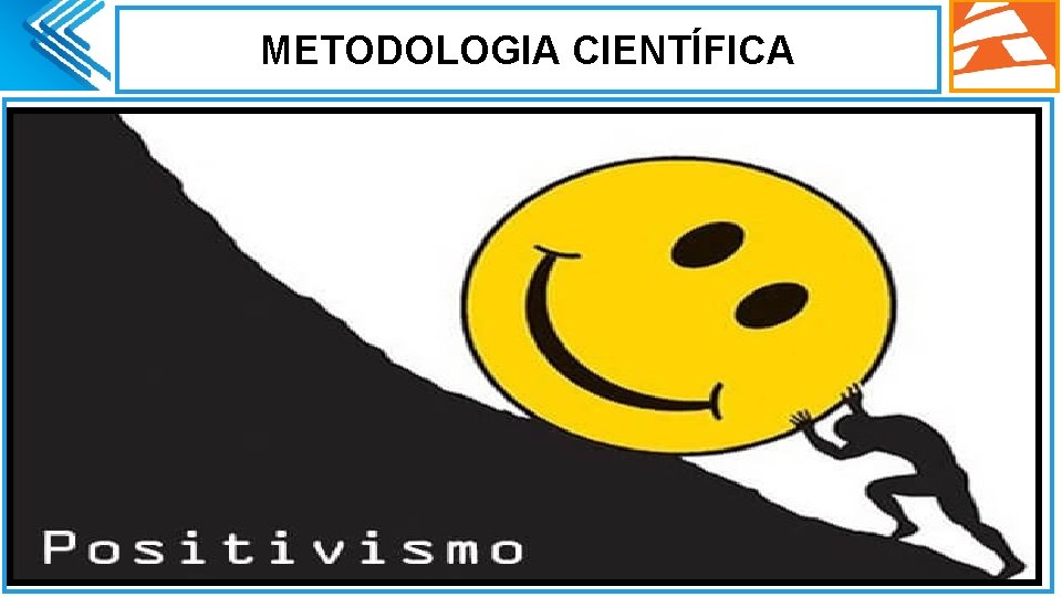 METODOLOGIA CIENTÍFICA. 