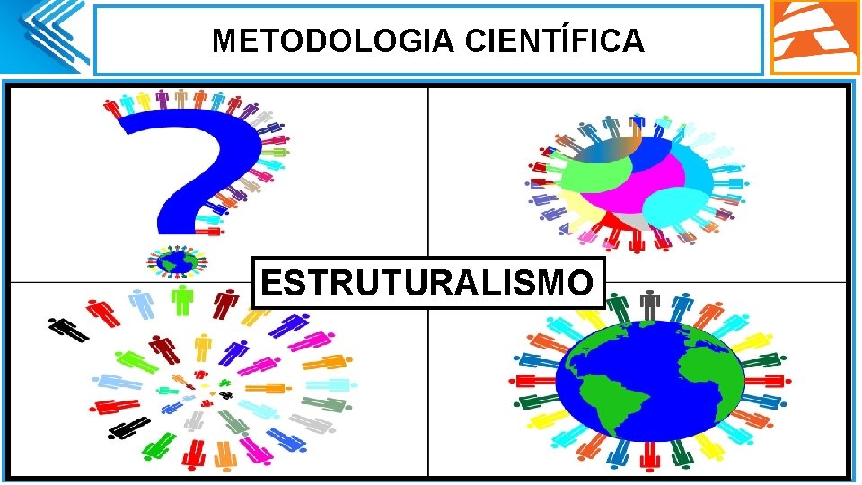 METODOLOGIA CIENTÍFICA. ESTRUTURALISMO 