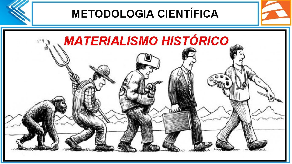 METODOLOGIA CIENTÍFICA. MATERIALISMO HISTÓRICO 