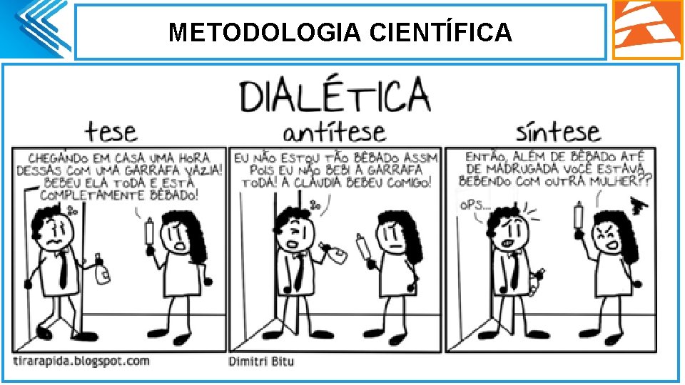 METODOLOGIA CIENTÍFICA. 