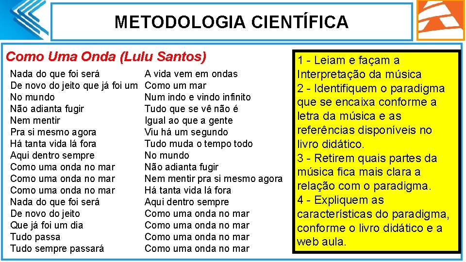 METODOLOGIA CIENTÍFICA Como Uma Onda (Lulu Santos) Nada do que foi será De novo