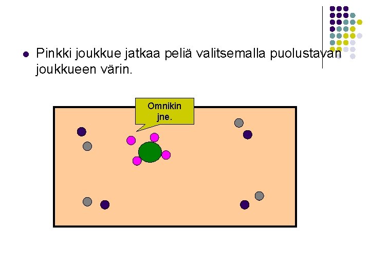 l Pinkki joukkue jatkaa peliä valitsemalla puolustavan joukkueen värin. Omnikin jne. 