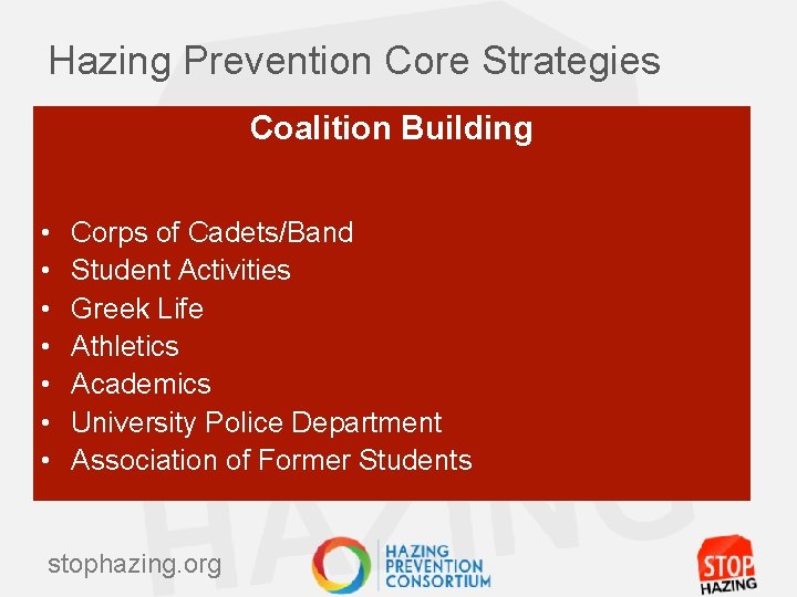 Hazing Prevention Core Strategies Coalition Building • • Corps of Cadets/Band Student Activities Greek