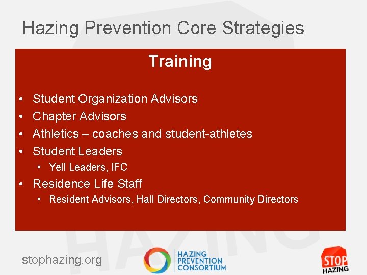 Hazing Prevention Core Strategies Training • • Student Organization Advisors Chapter Advisors Athletics –