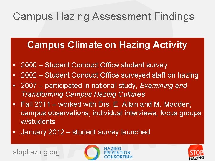 Campus Hazing Assessment Findings Campus Climate on Hazing Activity • 2000 – Student Conduct