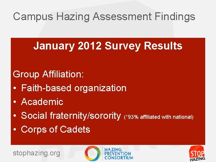 Campus Hazing Assessment Findings January 2012 Survey Results Group Affiliation: • Faith-based organization •