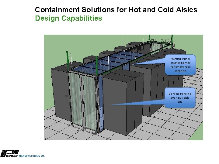 Containment Solutions for Hot and Cold Aisles Design Capabilities Vertical Panel creates barrier for