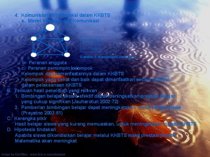4. Komunikasi dan Interaksi dalam KKBTS a. Model Interaksi dan Komunikasi P A A 4. Komunikasi dan Interaksi dalam KKBTS a. Model Interaksi dan Komunikasi P A A