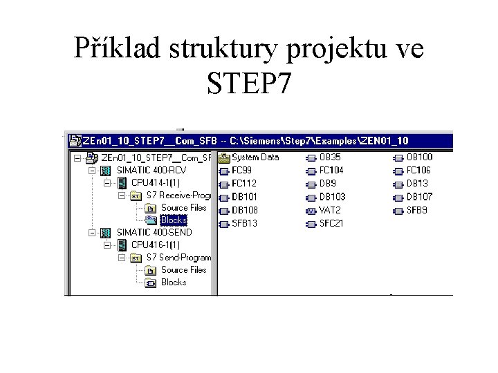 Příklad struktury projektu ve STEP 7 