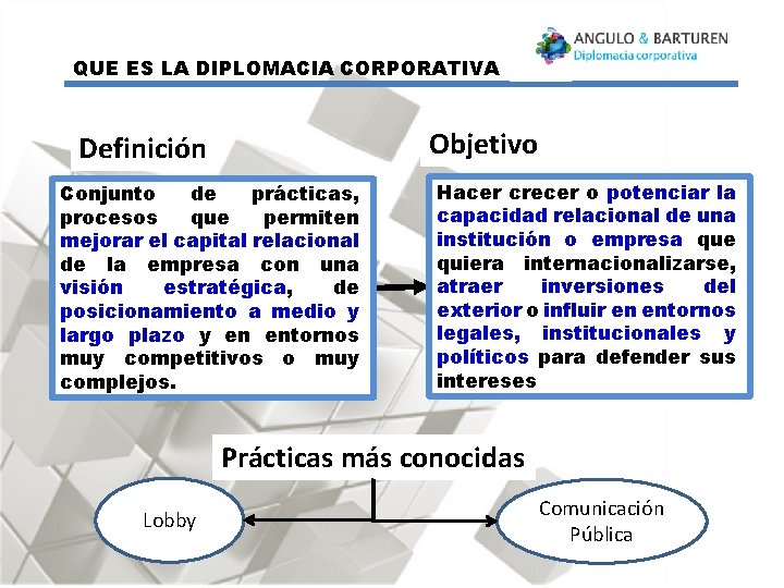 QUE ES LA DIPLOMACIA CORPORATIVA Objetivo Definición Conjunto de prácticas, procesos que permiten mejorar