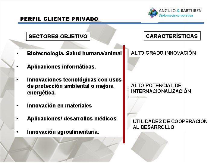 PERFIL CLIENTE PRIVADO SECTORES OBJETIVO • Biotecnología. Salud humana/animal • Aplicaciones informáticas. • Innovaciones