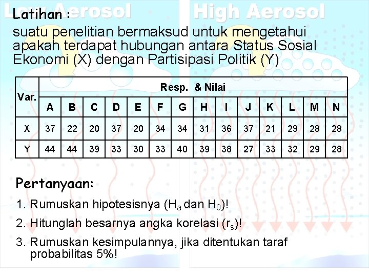 Latihan : suatu penelitian bermaksud untuk mengetahui apakah terdapat hubungan antara Status Sosial Ekonomi Latihan : suatu penelitian bermaksud untuk mengetahui apakah terdapat hubungan antara Status Sosial Ekonomi