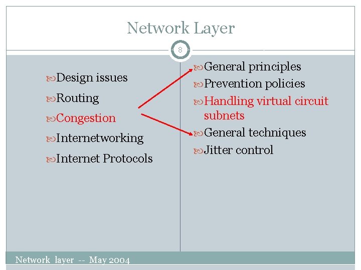 Network Layer 8 Design issues General principles Prevention policies Routing Handling virtual circuit Congestion