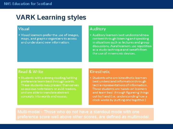 NHS Education for Scotland VARK Learning styles Multi-modal - Those who do not have