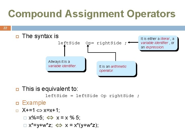 Compound Assignment Operators 22 The syntax is left. Side Op= right. Side ; Allways