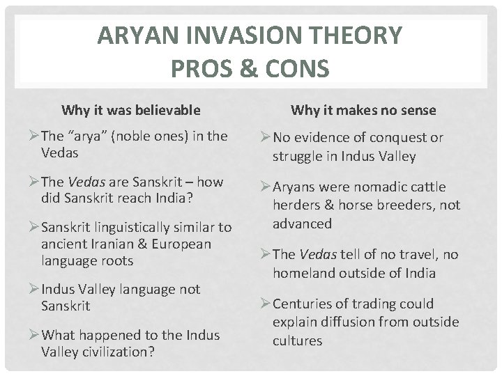 ARYAN INVASION THEORY PROS & CONS Why it was believable Why it makes no