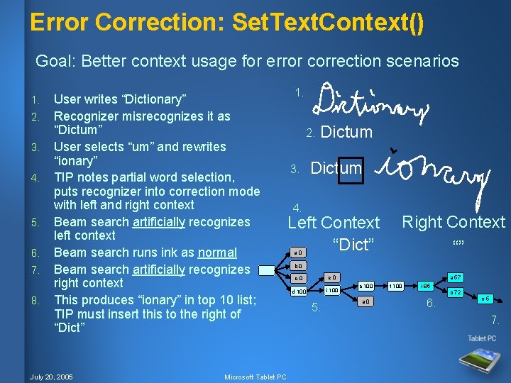 Error Correction: Set. Text. Context() Goal: Better context usage for error correction scenarios 1. Error Correction: Set. Text. Context() Goal: Better context usage for error correction scenarios 1.
