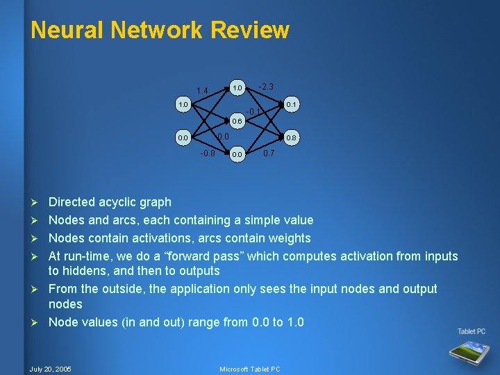 Neural Network Review 1. 0 1. 4 1. 0 -2. 3 0. 1 -0. Neural Network Review 1. 0 1. 4 1. 0 -2. 3 0. 1 -0.